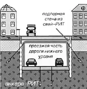 ���� ������, 2005 № 08.