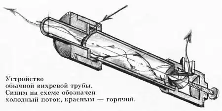 ���� ������, 2008 № 07.