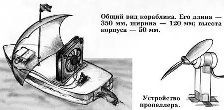 ���� ������, 2009 № 04.