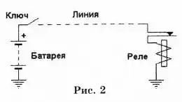 ���� ������, 2012 № 12.