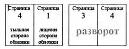 ���� ������, 2013 № 07.