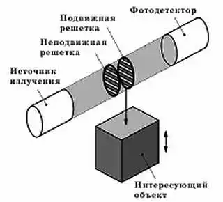 ���� ������, 2013 № 10.