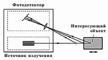 ���� ������, 2013 № 10.