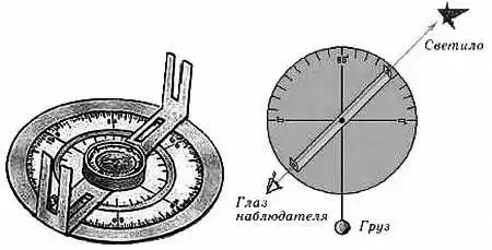 ���� ������, 2015 № 09.