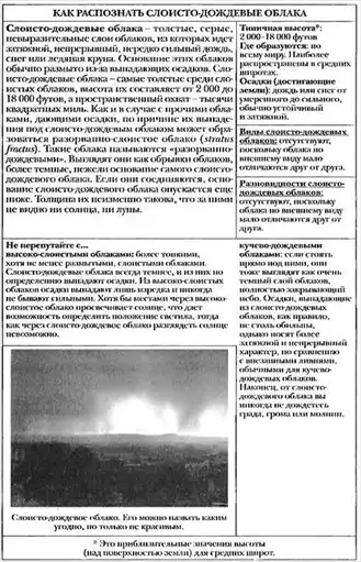Занимательное облаковедение. Учебник любителя облаков.