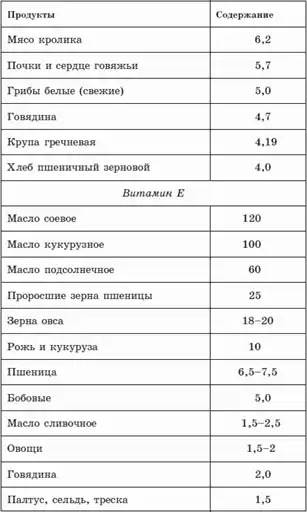 Здоровый позвоночник.